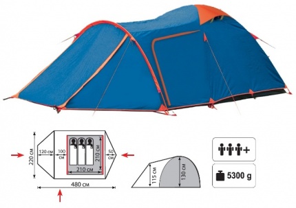 Трекинговая палатка Sol Twister