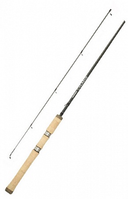 ������� ������������ Shimano CLARUS Spinning 288 10-21