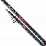 ������� ��������� Shimano SUPER ULTEGRA AX TR TE GT 5-420 (���� 8-12 ��. ������ 420 ��.)