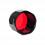 ������������ ������ TK Fenix AD302-R �������