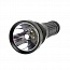 ����������� ������ Fenix TK41C-L2U2